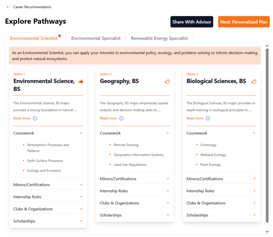 Assessment - Pathways
