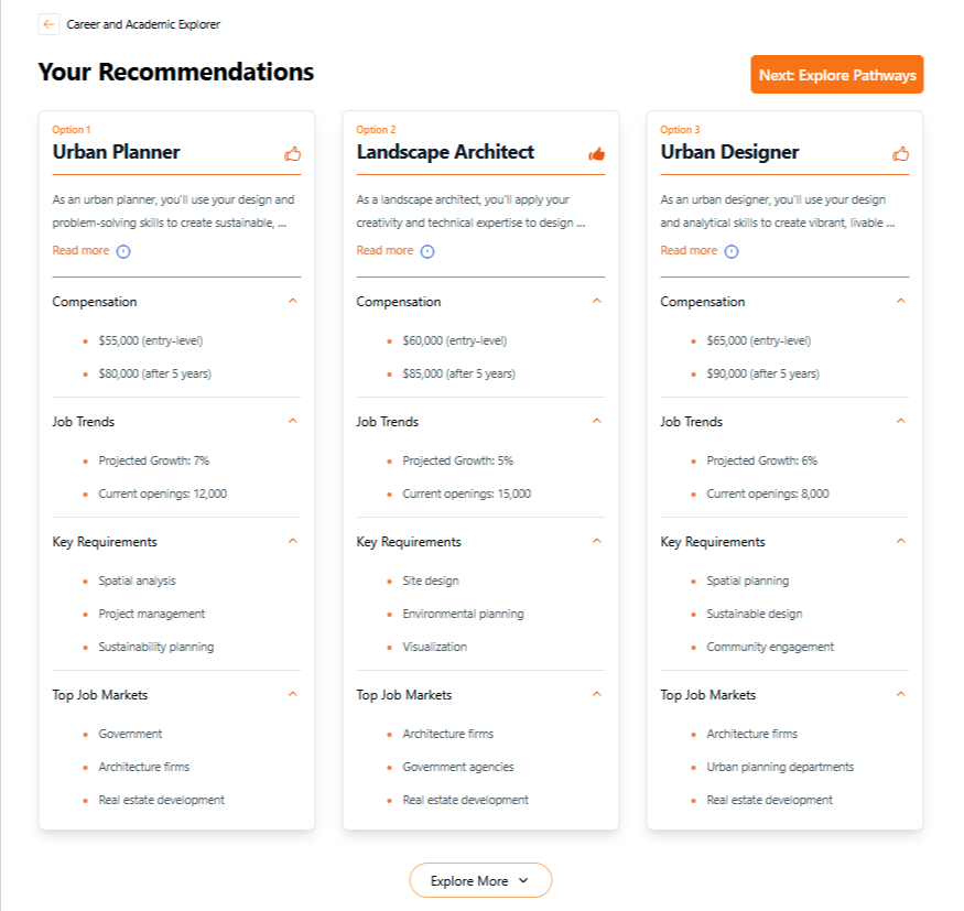 Career Recommendations - expanded view Career Recommendations - expanded view