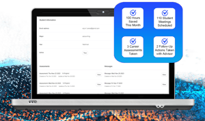 Advisor Dashboard Feature Advisor Dashboard Feature