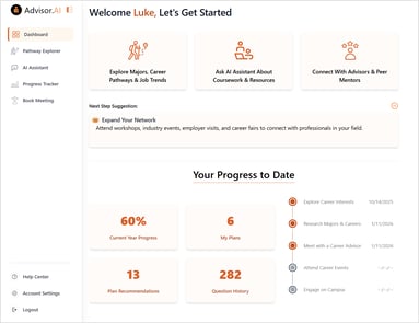 Home Dashboard