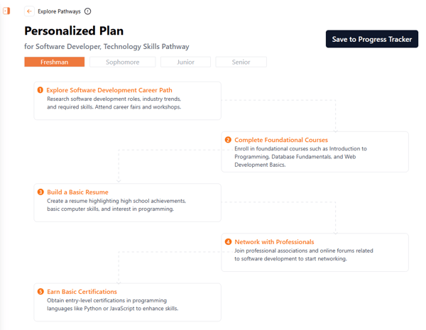 Pathway-Explorer-Advisor-AI-11-04-2025_07_44_PM