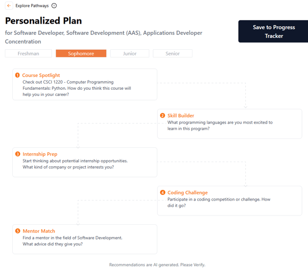 Pathway-Explorer-Advisor-AI-Academic Focus