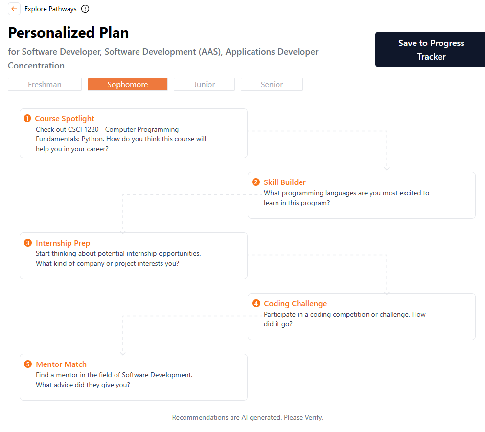Pathway-Explorer-Advisor-AI-Academic Focus Pathway-Explorer-Advisor-AI-Academic Focus