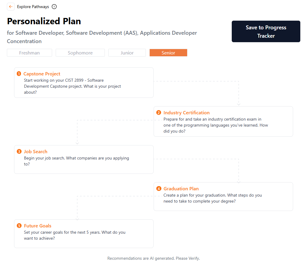 Pathway-Explorer-Advisor-AI-Senior Pathway-Explorer-Advisor-AI-Senior