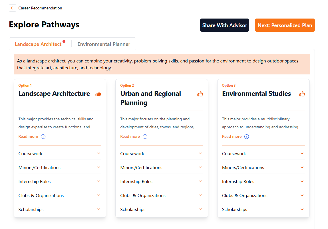A New Blueprint for Student Success: Personalized Pathways From Day One