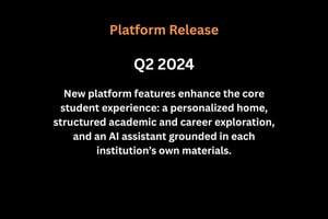Q2 2024 Platform Release