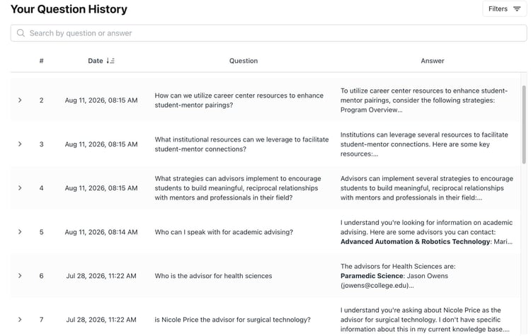 Question History