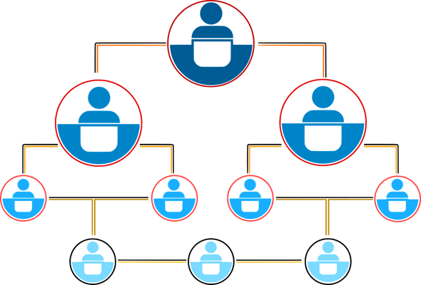 organization-chart-7467090_1280 organization-chart-7467090_1280