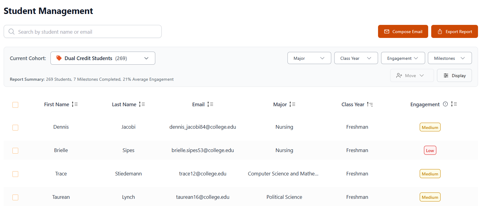Student management view
