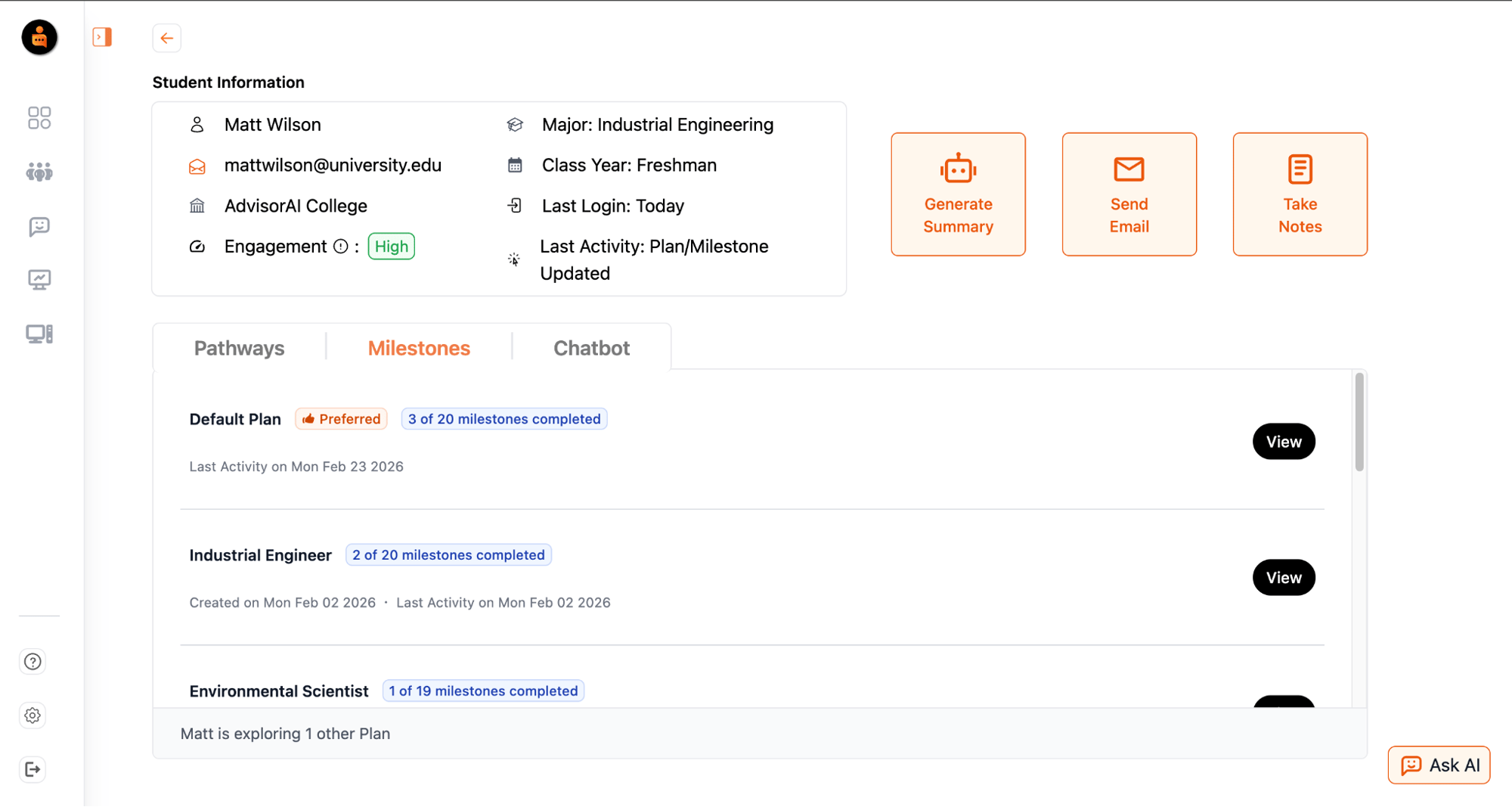 Administrative dashboard