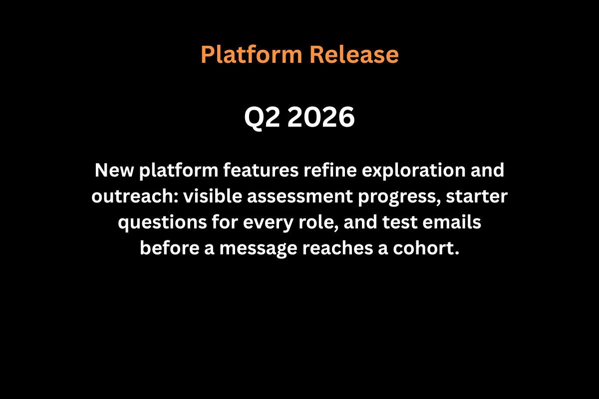 Q2 2026 Platform Release